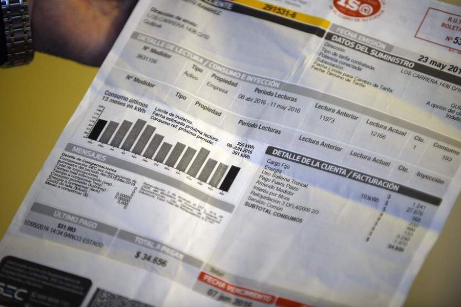 Estabilización de precios de la electricidad