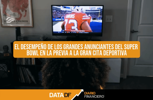 ¿Cómo les ha ido a los anunciantes del Super Bowl en bolsa?