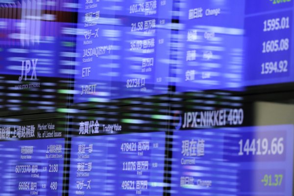 bolsas hoy | Diario Financiero