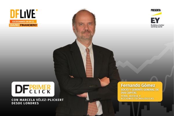 Mercados operan con leves variaciones en medio de ajuste de expectativas tras palabras de Powell