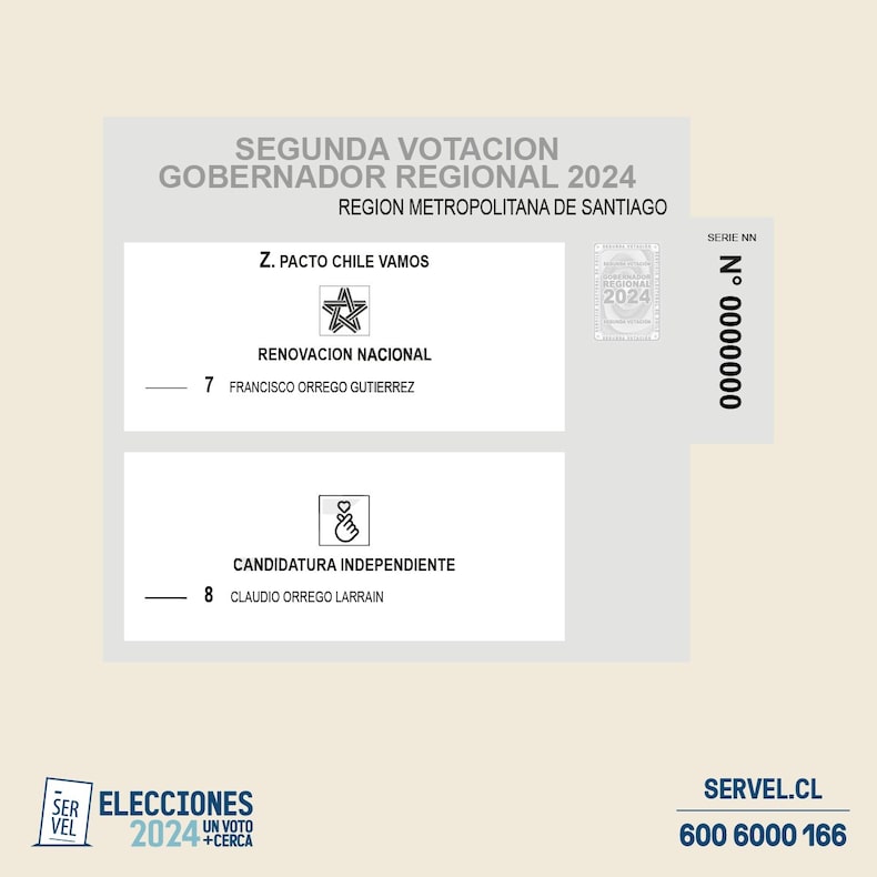 Ejemplo de votación en la segunda vuelta de gobernadores de la Región Metropolitana.