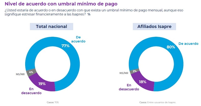 1 DE DICIEMBRE DE 2024 CADEM