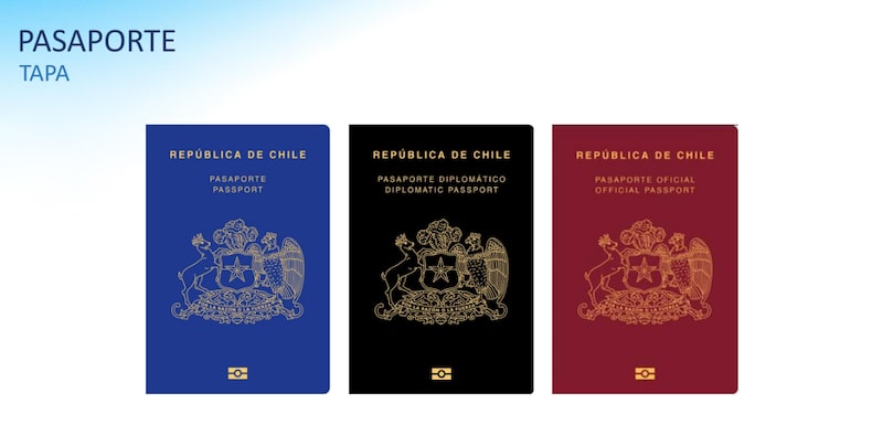 nuevo pasaporte