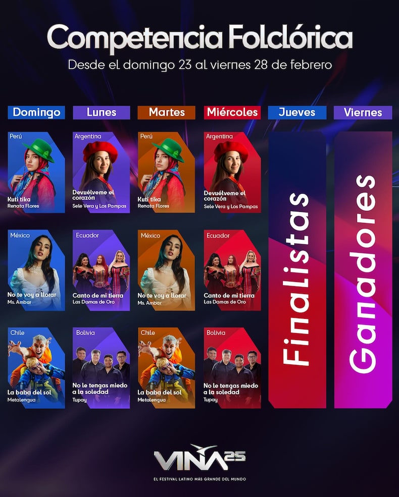 Competencia folclórica del festival Viña 2025