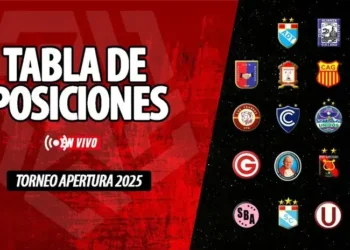 Tabla Torneo Apertura 2025 EN VIVO – así van las posiciones y puntos en Liga 1 tras partidos de hoy | Universitario | Alianza Lima | Cristal