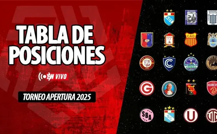 Tabla Torneo Apertura 2025 EN VIVO – así van las posiciones y puntos en Liga 1 tras partidos de hoy | Universitario | Alianza Lima | Cristal