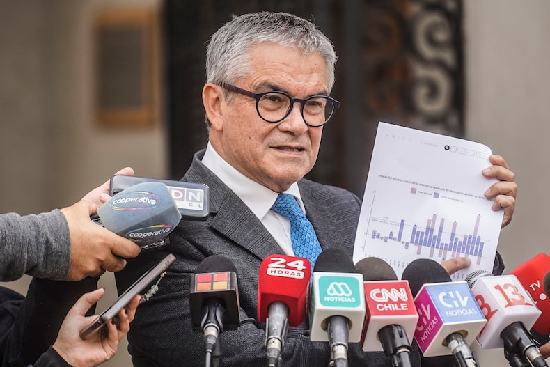 Mario Marcel, Ministro de Finanzas