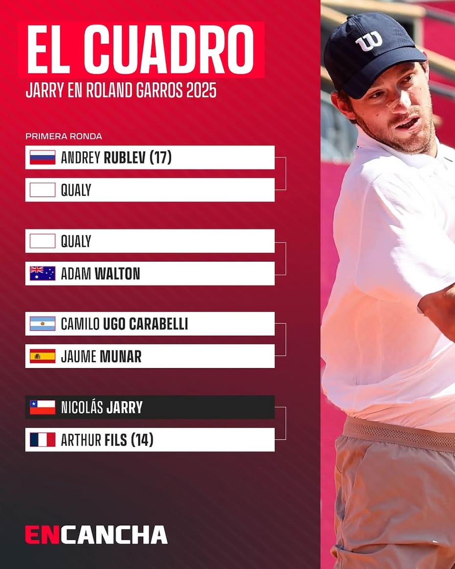 Foto de Nicolás Jarry en Roland Garros
