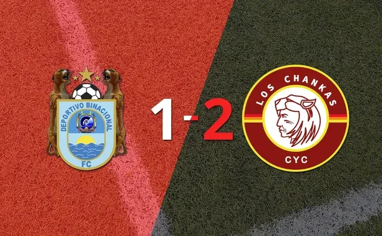 Liga 1: Deportivo Binacional sufrió una amarga derrota ante Los Chankas, cayendo por 2 a 1