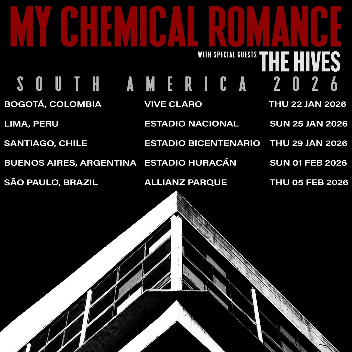 1 de febrero - Buenos Aires, Argentina - Estadio de huracanes 5 de febrero - São Paulo, Brasil - Allianz Parque