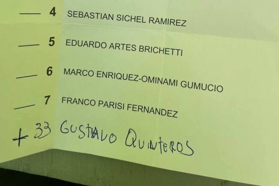 Algunos de los votos en línea más viralizados en los últimos años.