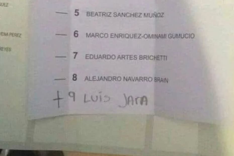 Algunos de los votos en línea más viralizados en los últimos años.