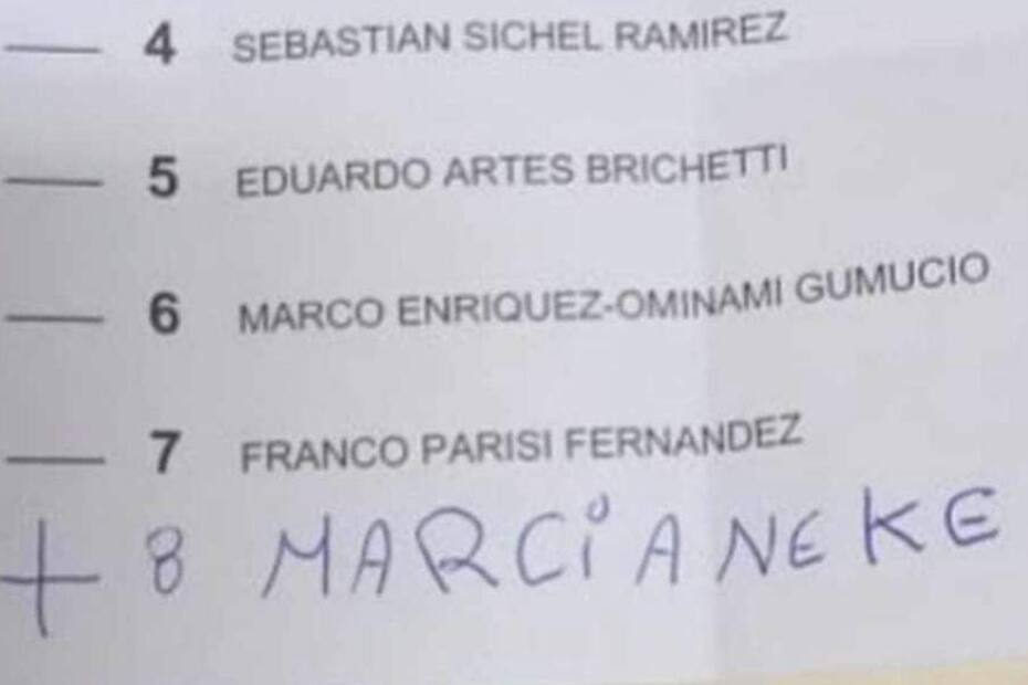Un voto dedicado al cantante Marcianeke.
