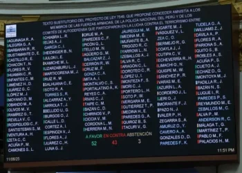 Congreso aprobó dictamen que concede amnistía a militares y policías que participaron en la lucha contra el terrorismo