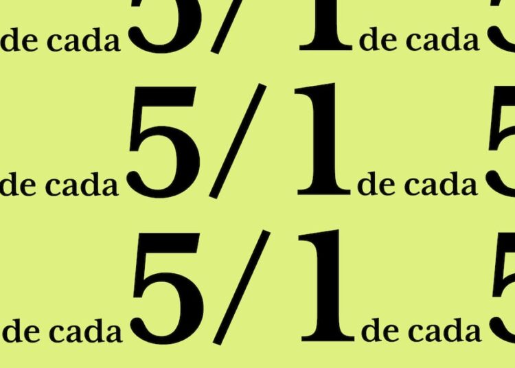 El peso de criar sin redes de apoyo